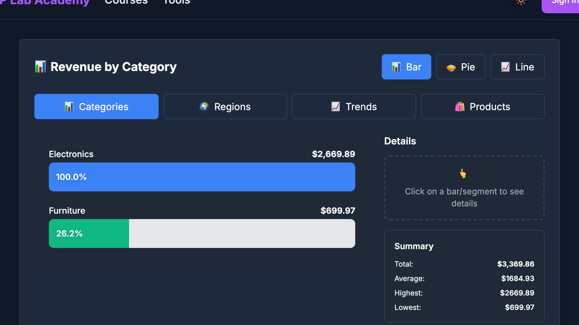 Preview of Data Visualization Dashboard