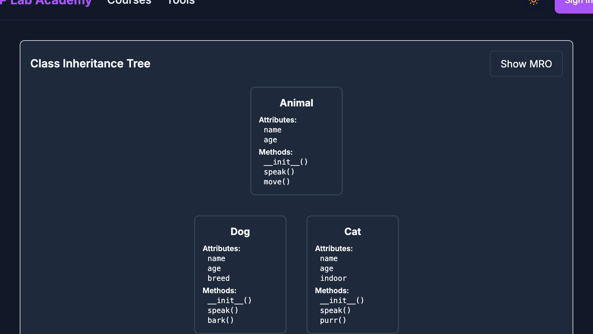 Preview of OOP Inheritance Tree