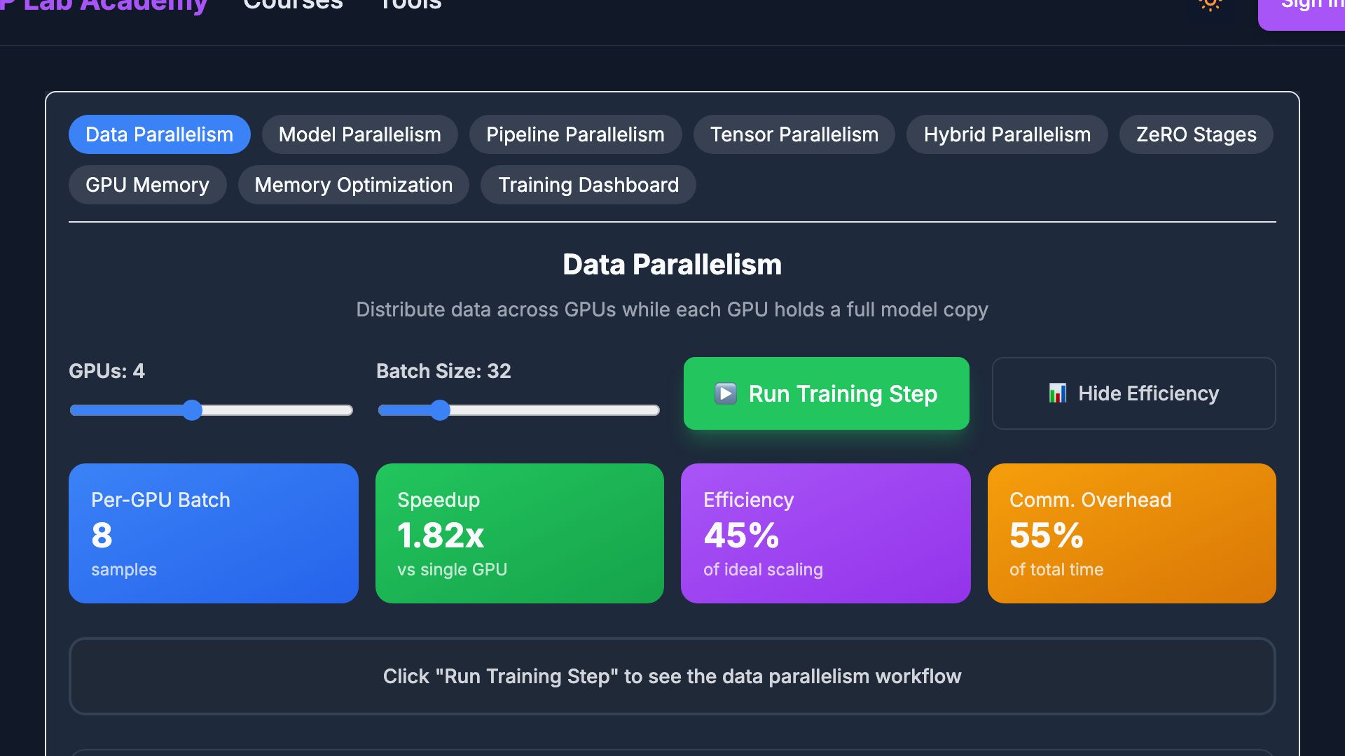 Preview of Model Training & Parallelism Explorer